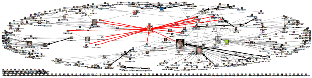 Social Network Analysis by Knight & Bishop