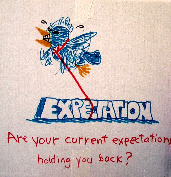 https://www.futuresalon.org/images/expectations.html